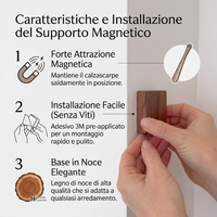 Calzascarpe magnetico